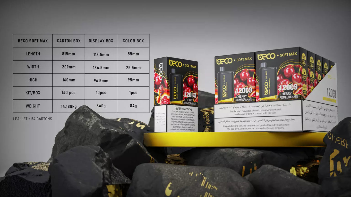 BECO SOFT MAX 12000 PUFFS 20MG